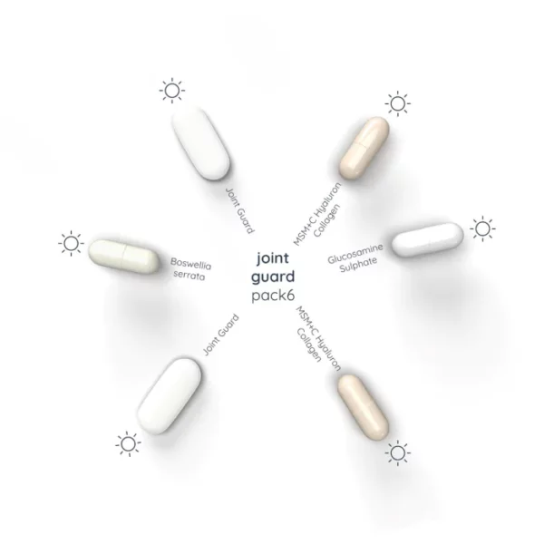Nutriversum Joint Guard Pack ízületvédő csomag | 30 csomag - Image 5
